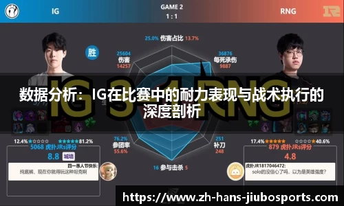 数据分析：IG在比赛中的耐力表现与战术执行的深度剖析