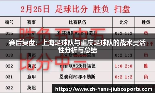 赛后复盘：上海足球队与重庆足球队的战术灵活性分析与总结